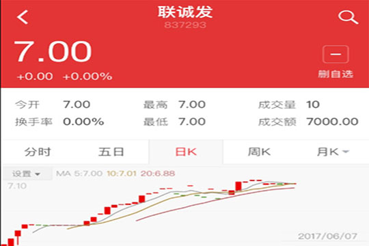 5989万！深创投独揽3377首度融资