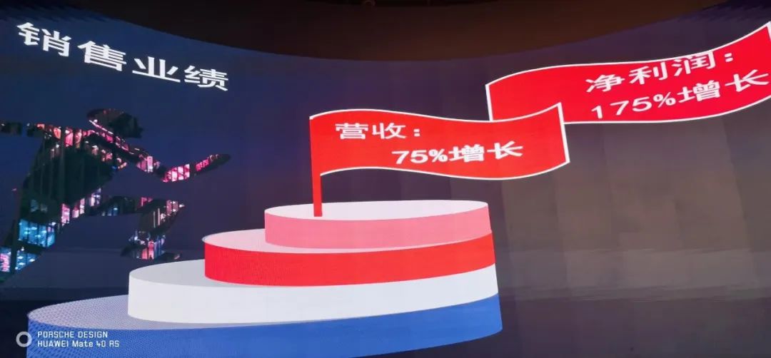 3377表彰大会 3377表彰大会